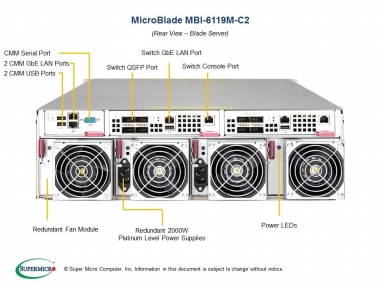 Supermicro MicroBlade MBI-6119M-C2